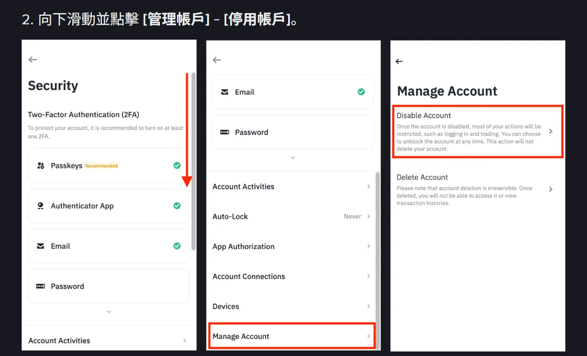 幣安官方幫助頁示意圖：App 從 Security 捲到 Manage Account，畫面中 Disable Account 以紅框標出，下方緊接著 Delete Account