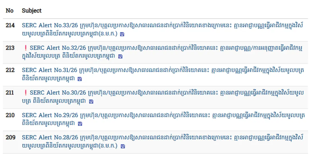 បញ្ជី SERC Alert ជាភាសាខ្មែរ បង្ហាញការព្រមានលេខ ៣៣/២៦ ដល់ ២៨/២៦ អំពីអង្គភាពគ្មានអាជ្ញាបណ្ណ
