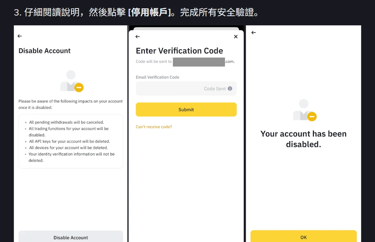 幣安官方示意圖：Disable Account 確認畫面列出停用後的五項影響，接著是輸入信箱驗證碼，最後顯示 Your account has been disabled