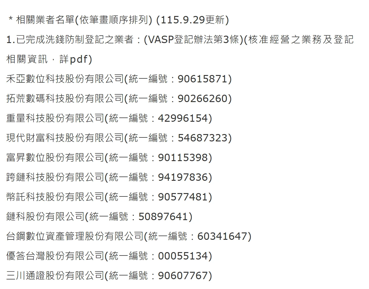 金管會證期局網頁上的虛擬資產服務業者名單，標示 115.9.29 更新，列出 11 家已完成洗錢防制登記的公司與統一編號