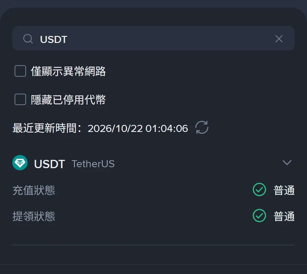 幣安繁體中文充值和提領狀態頁，搜尋 USDT 後顯示最近更新時間 2026/10/22 01:04:06，充值狀態與提領狀態都標示為「普通」並帶綠色勾號