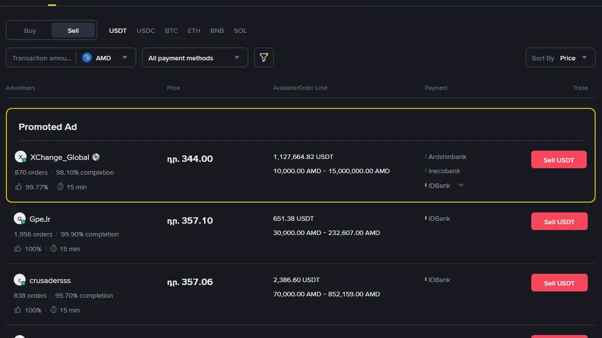 USDT վաճառել դրամով Binance P2P-ում․ լավագույն գինը, վճարները և ե՞րբ ազատել կրիպտոն