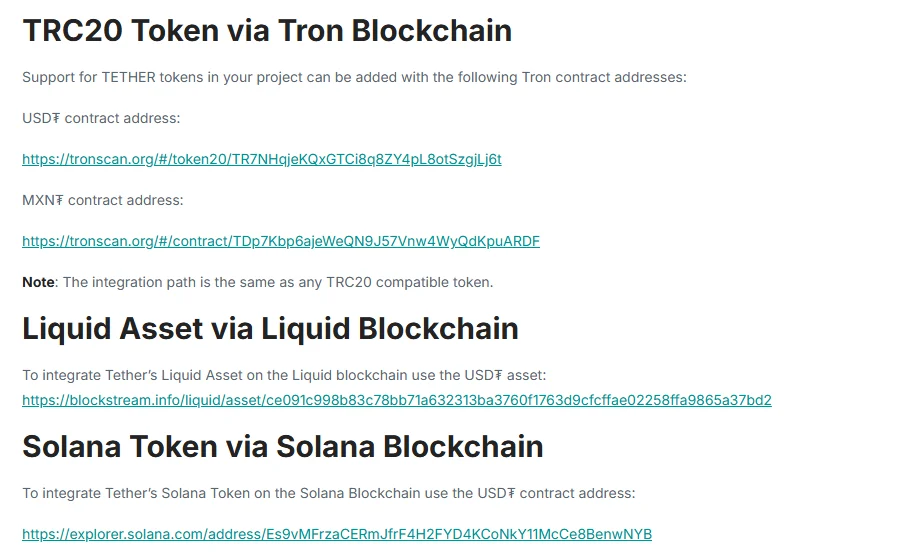 Tether-ի Supported Protocols էջի TRC20 բաժինը՝ USD₮-ի tronscan.org հղումով և ներքևում Solana-ի contract հասցեով